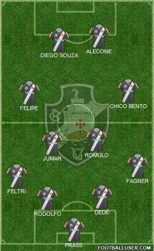 CR Vasco da Gama Formation 2012