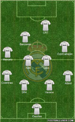Real Madrid C.F. Formation 2012