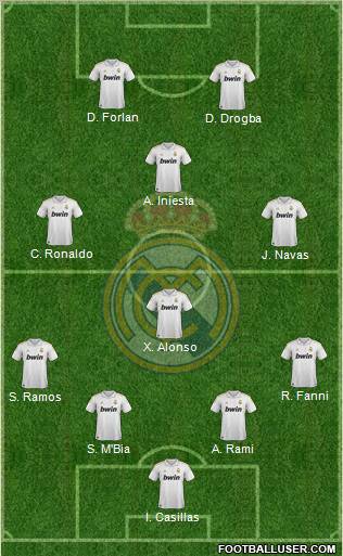 Real Madrid C.F. Formation 2012