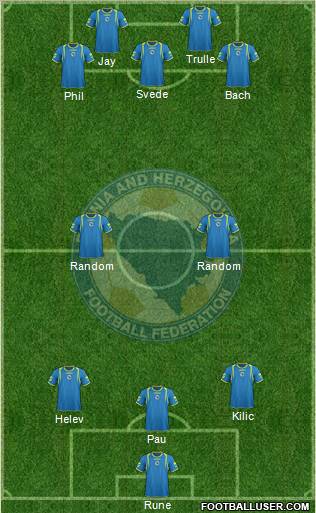 Bosnia and Herzegovina Formation 2012