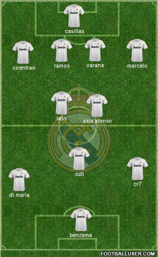 Real Madrid C.F. Formation 2012