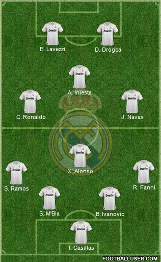 Real Madrid C.F. Formation 2012