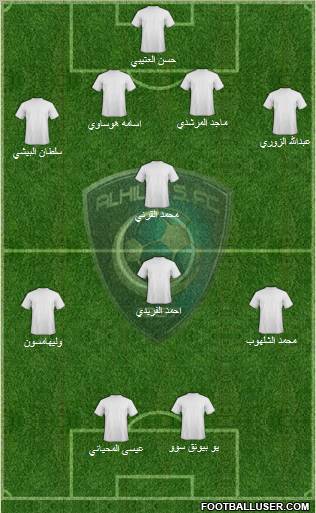 Al-Hilal (KSA) Formation 2012