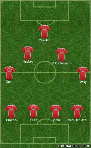 Ebbsfleet United Formation 2012