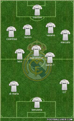 Real Madrid C.F. Formation 2012