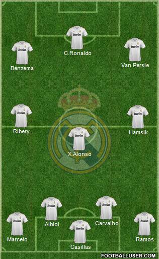 Real Madrid C.F. Formation 2012