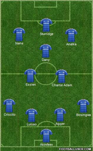 Chelsea Formation 2012