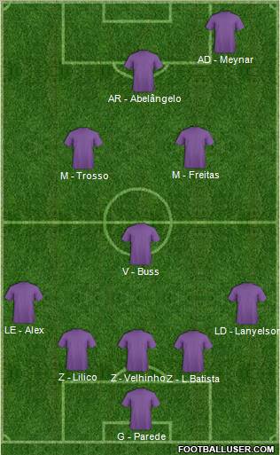 Football Manager Team Formation 2012