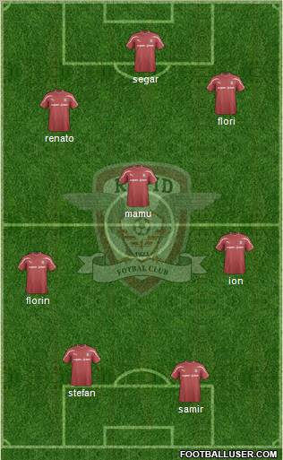 AFC Rapid Bucharest Formation 2012