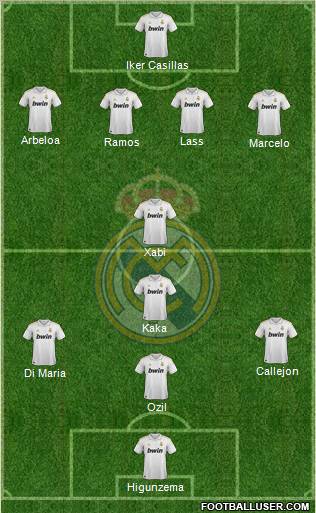 Real Madrid C.F. Formation 2012