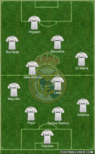 Real Madrid C.F. Formation 2012
