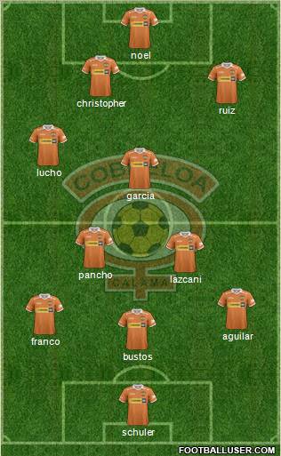 CD Cobreloa S.A.D.P. Formation 2012