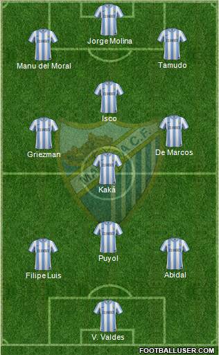 Málaga C.F., S.A.D. Formation 2012