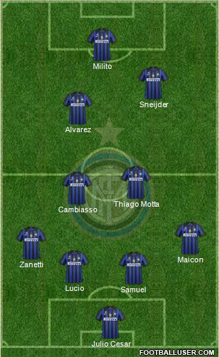 F.C. Internazionale Formation 2012