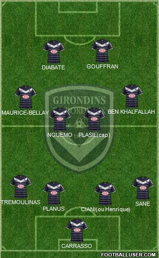 FC Girondins de Bordeaux Formation 2012