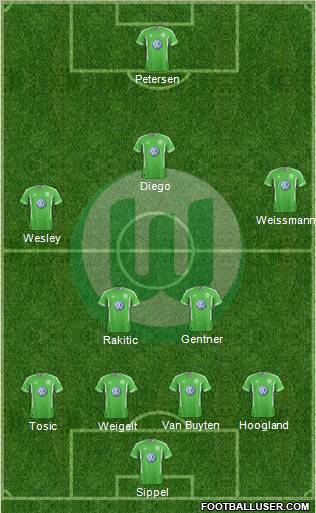 VfL Wolfsburg Formation 2012