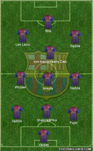F.C. Barcelona Formation 2012