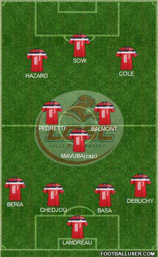 LOSC Lille Métropole Formation 2012