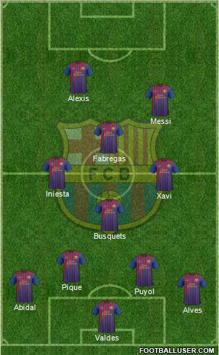 F.C. Barcelona Formation 2012