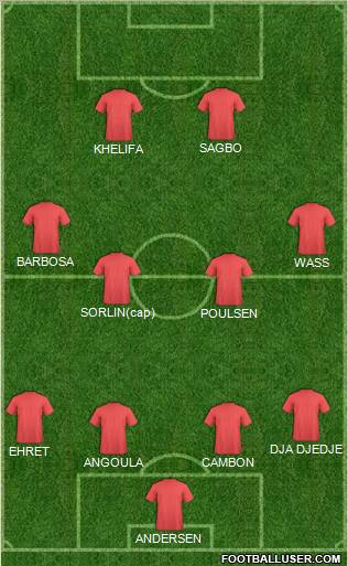 Pro Evolution Soccer Team Formation 2012