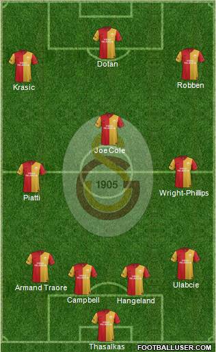 Galatasaray SK Formation 2012