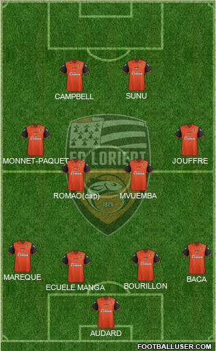 FC Lorient Bretagne Sud Formation 2012