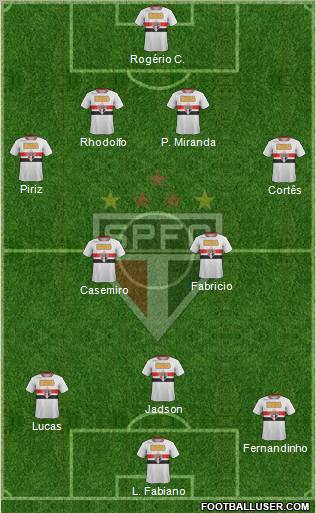 São Paulo FC Formation 2012