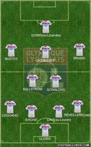 Olympique Lyonnais Formation 2012