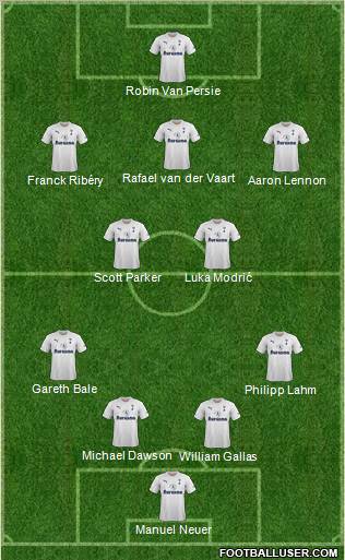 Tottenham Hotspur Formation 2012