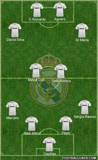 Real Madrid C.F. Formation 2012