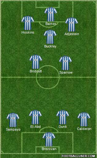 Brighton and Hove Albion football formation