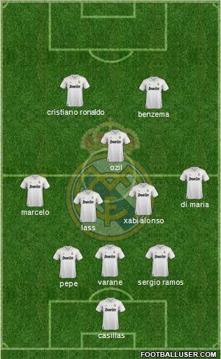 Real Madrid C.F. Formation 2012