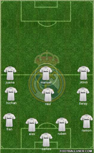 Real Madrid C.F. Formation 2012