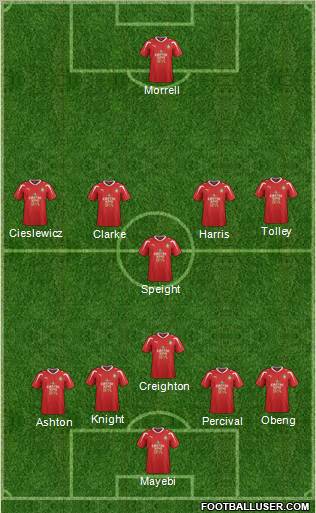 Wrexham 4-5-1 football formation