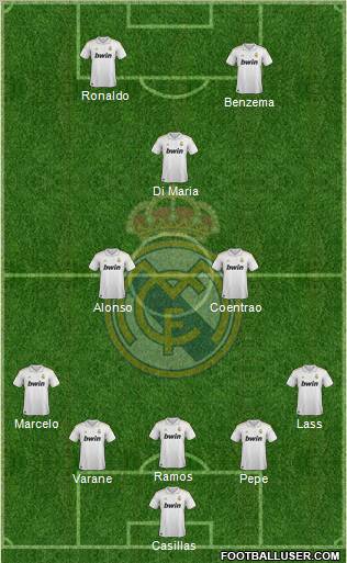 Real Madrid C.F. Formation 2012