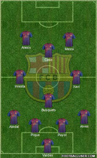 F.C. Barcelona Formation 2012