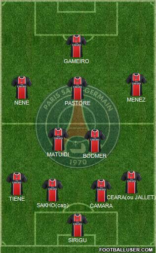 Paris Saint-Germain Formation 2012
