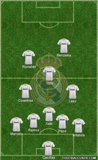 Real Madrid C.F. Formation 2012