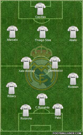 Real Madrid C.F. Formation 2012