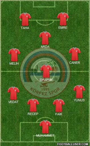 Körfez Belediyespor Formation 2012