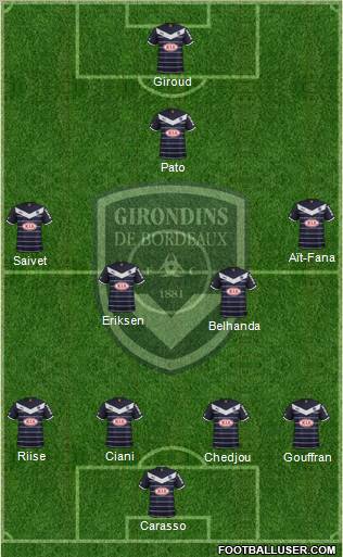 FC Girondins de Bordeaux Formation 2012