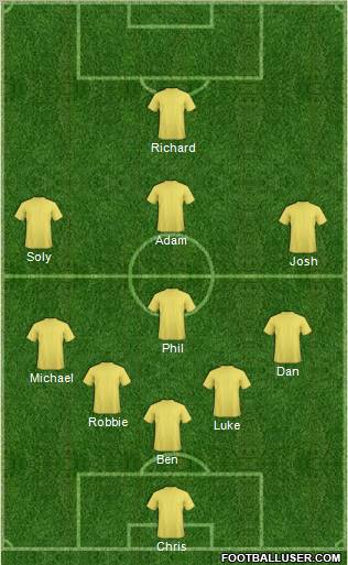 Crystal Palace Formation 2012