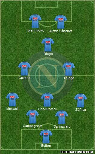 Napoli Formation 2012