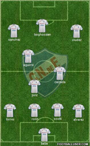 Club Nacional de Football Formation 2012