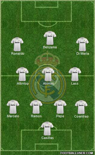 Real Madrid C.F. Formation 2012
