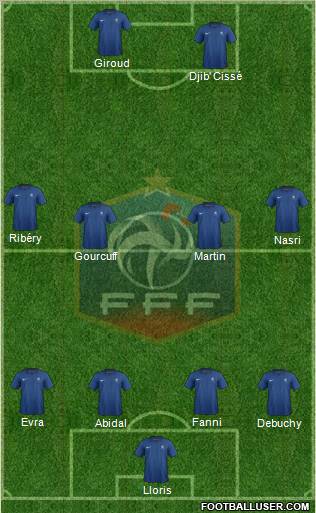 France Formation 2012