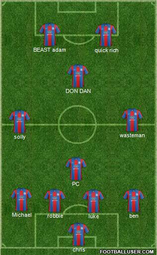 Crystal Palace Formation 2012