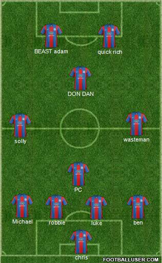 Crystal Palace football formation