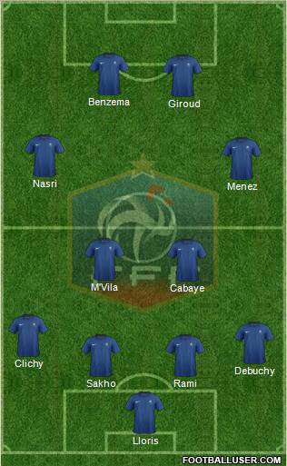 France Formation 2012