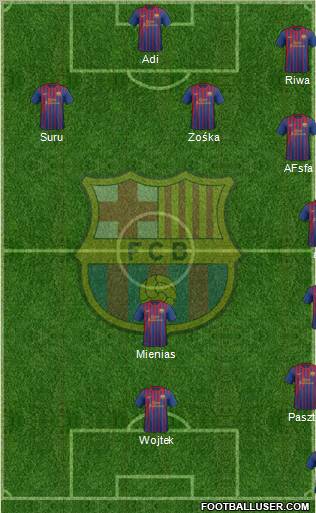 F.C. Barcelona Formation 2012